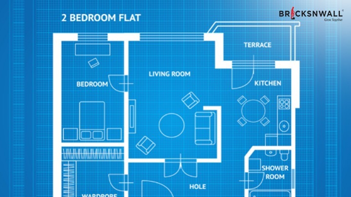How much do you know about Vastu for Flats?